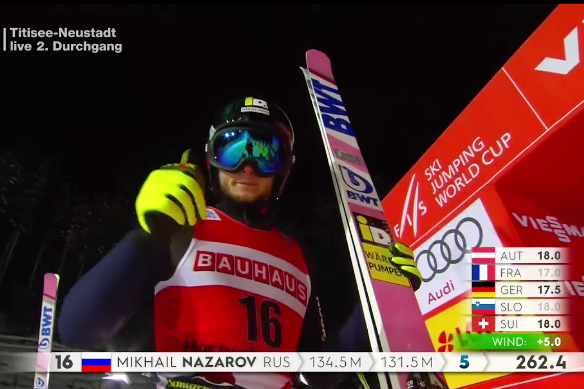 Mikhail Nazarov